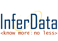 InferData | Know More. No Less.